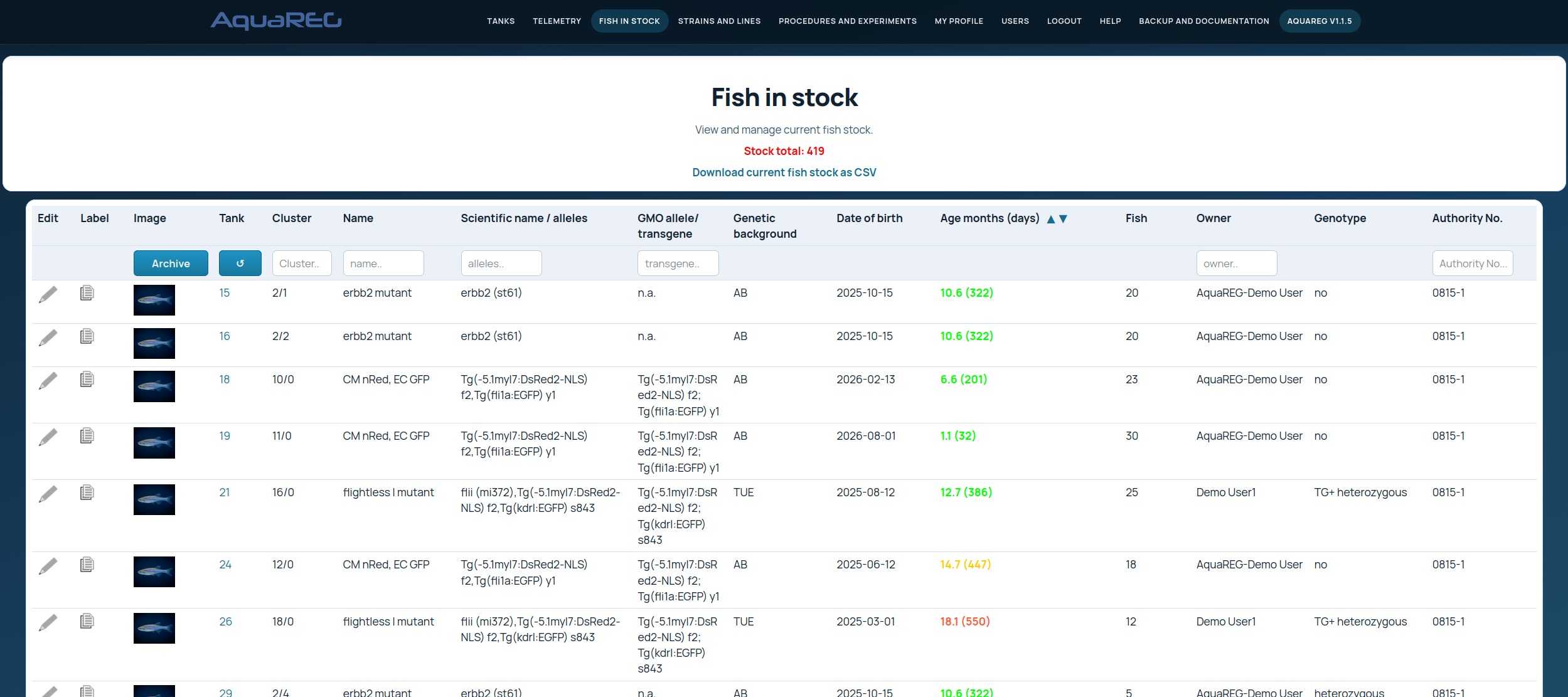 AquaREG fish stock table